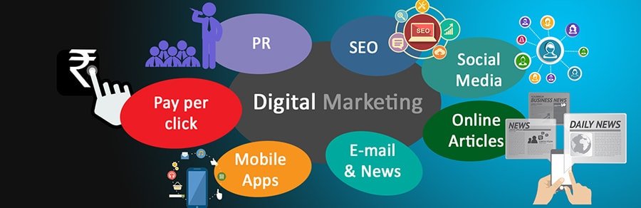 digital  marketing